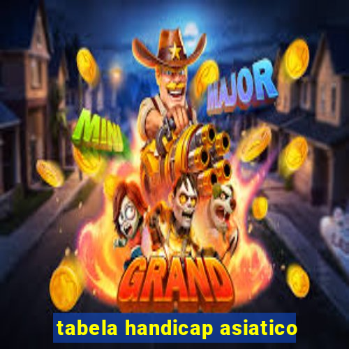 tabela handicap asiatico