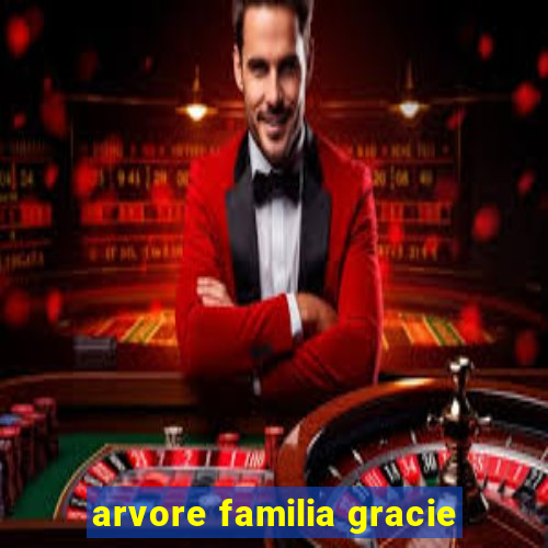 arvore familia gracie