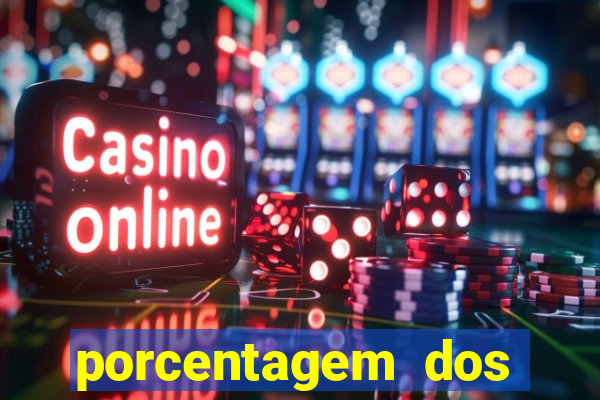 porcentagem dos slots pagantes